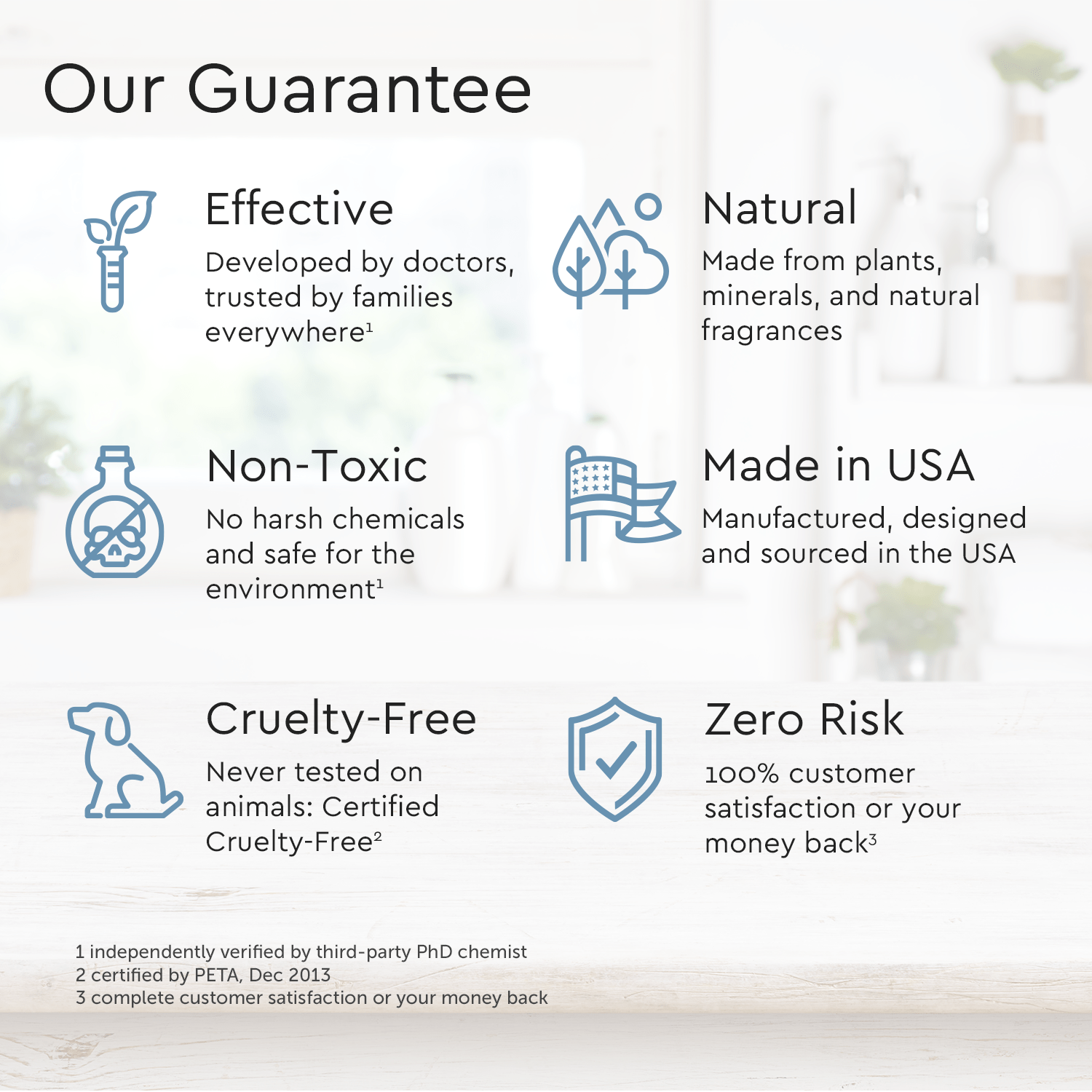 Refillable Body Wash